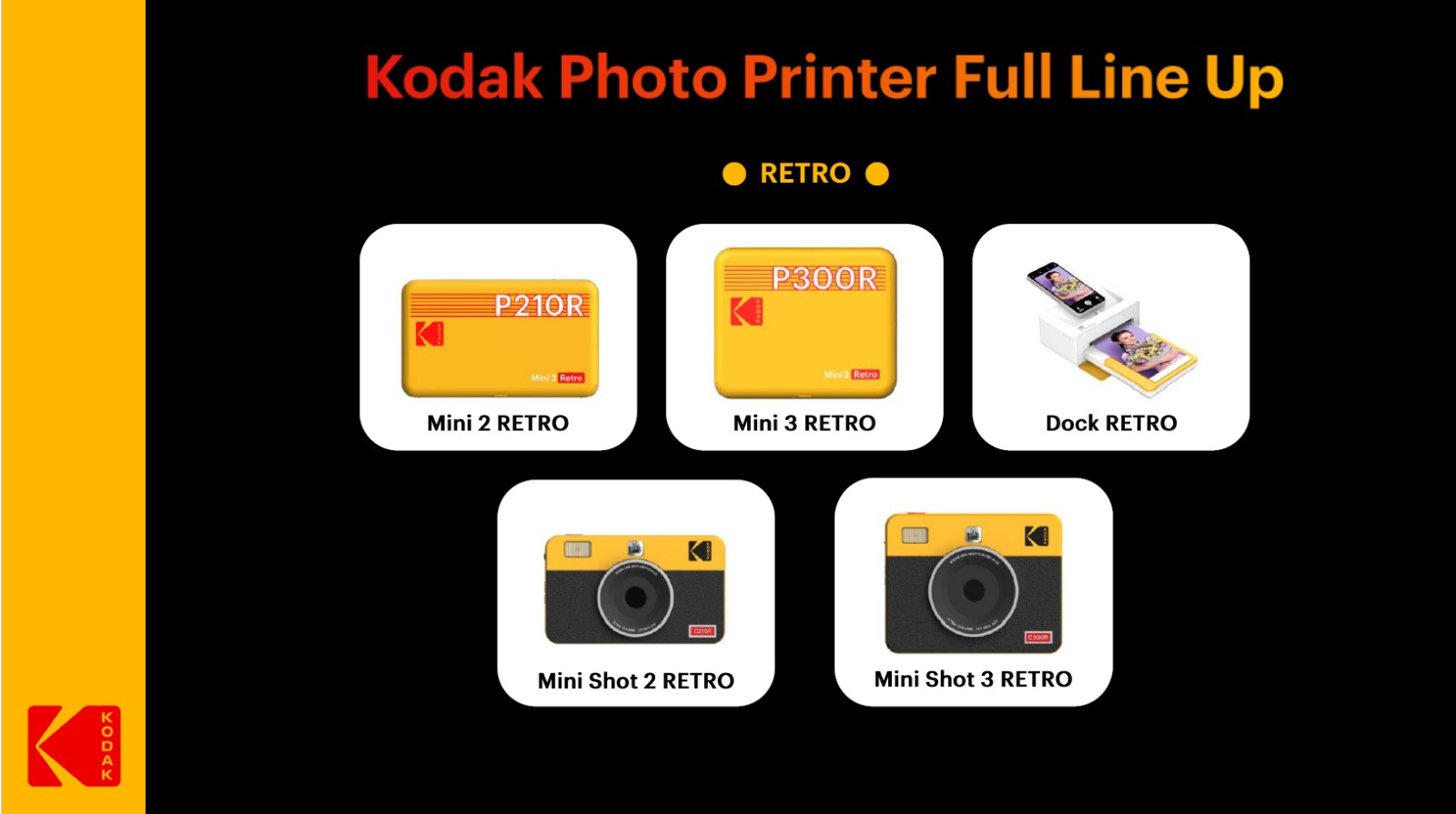 Pełna linia aparatów i drukarek do zdjęć Kodak Retro - Mini 2 RETRO, Mini 3 RETRO, Dock RETRO, Mini Shot 2 RETRO, Mini Shot 3 RETRO